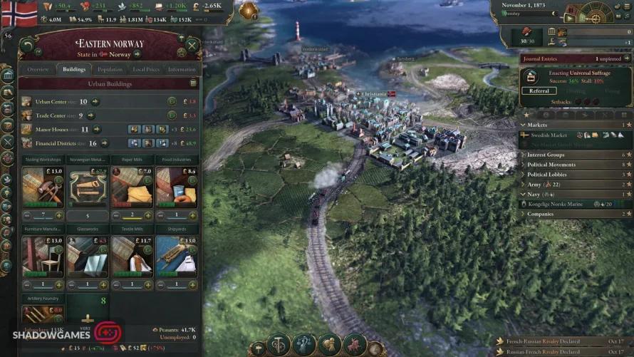 پنل ساختمان های نروژ شرقی کنار شهر و خط راه آهن در بازی Victoria 3